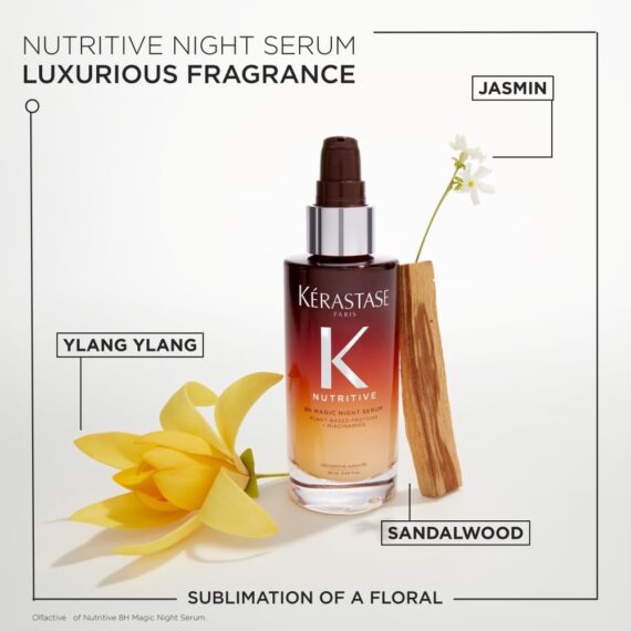 Nutritive 8H Magic Night Serum - Image 3