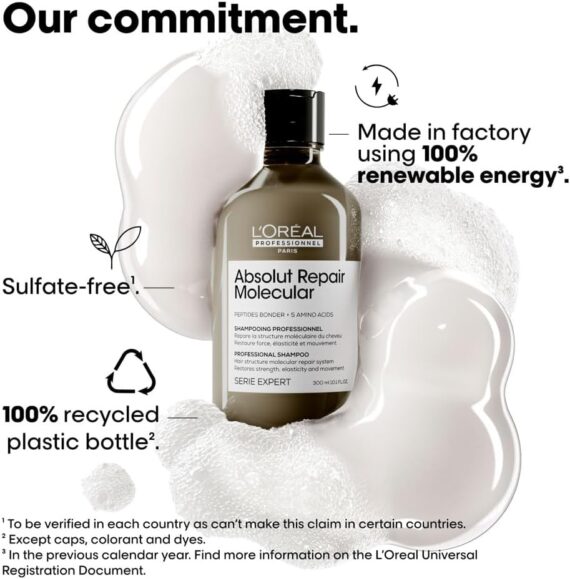 Absolut Repair Molecular Shampoo - Image 2